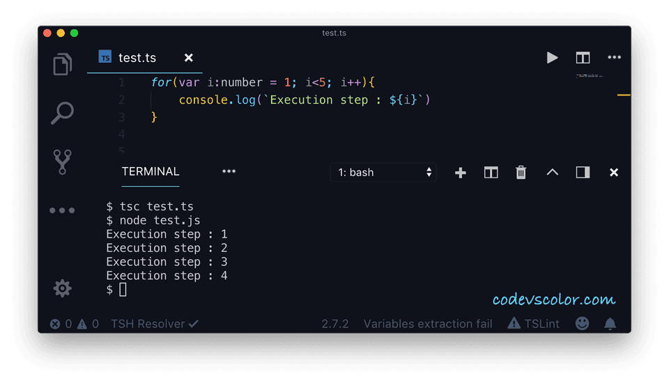 TypeScript for and for-in loop explanation & examples - CodeVsColor