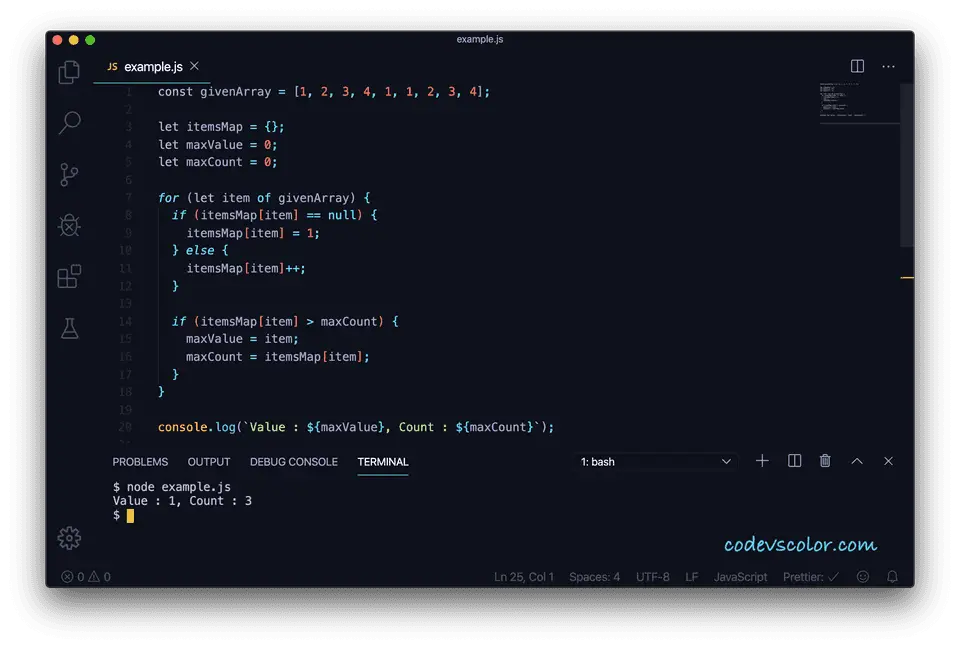 JavaScript array maximum occurrence element