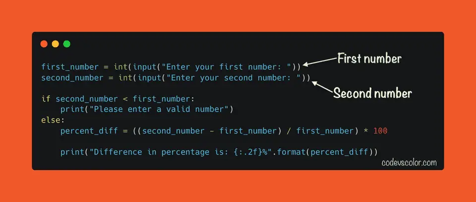 python program to find the difference between two numbers in percentage