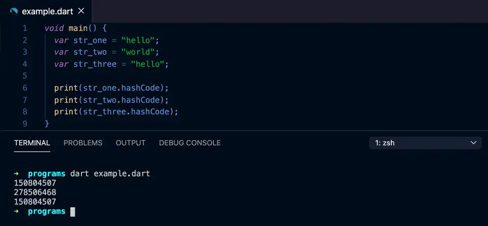 dart string hashcode example