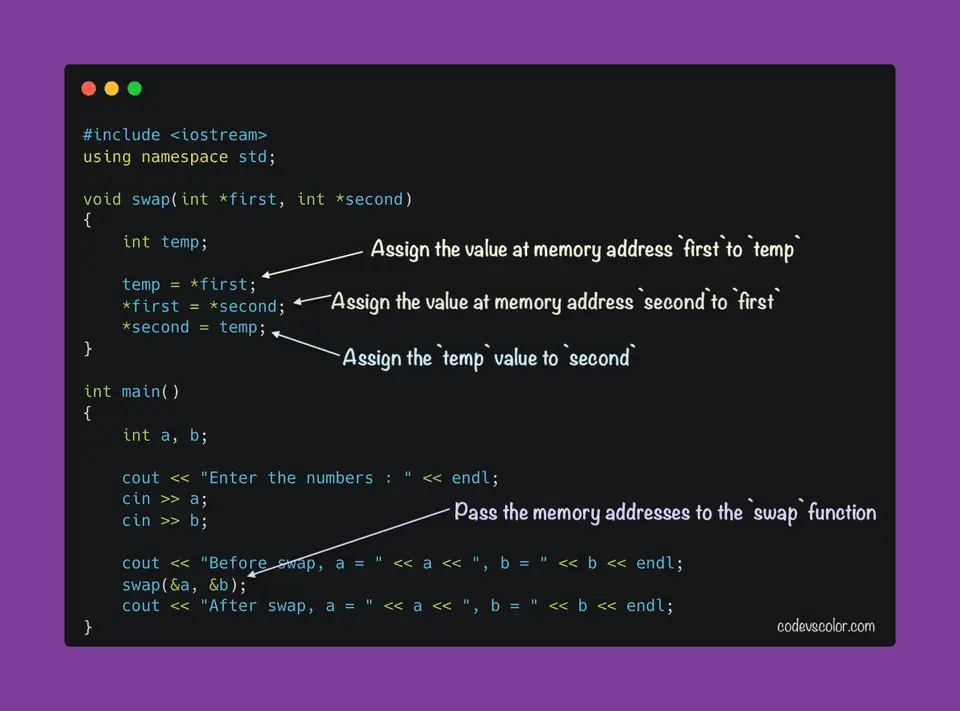 C++ example to swap numbers using pointers