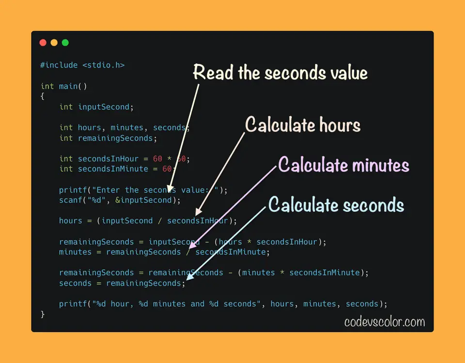 C program to convert an integer to hours, minutes, and seconds