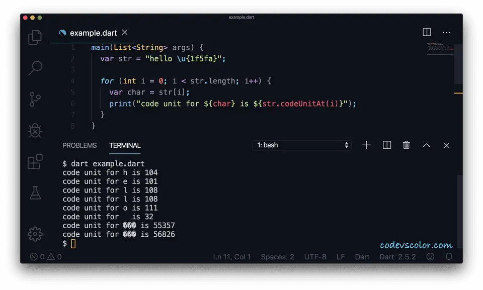 Dart example codeunitat