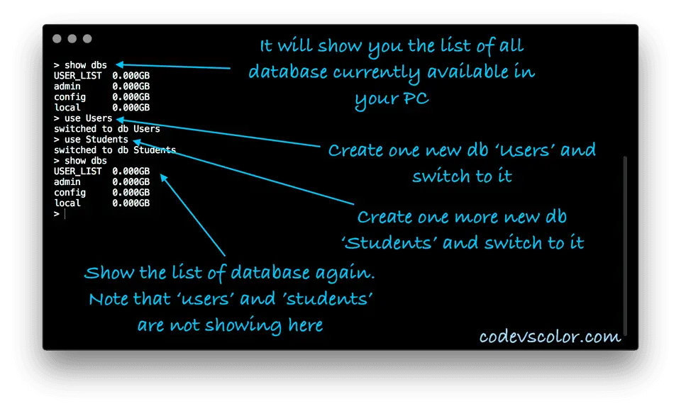 mongodb create database