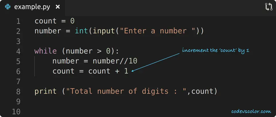 python count digits in number