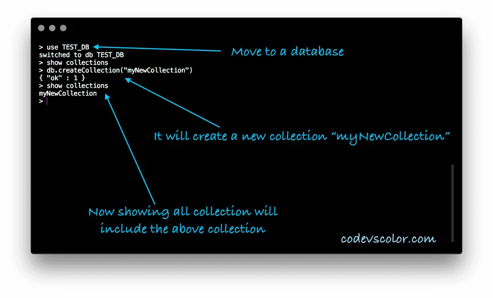 MongoDB create collection