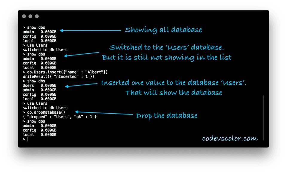 Drop a database in MongoDB