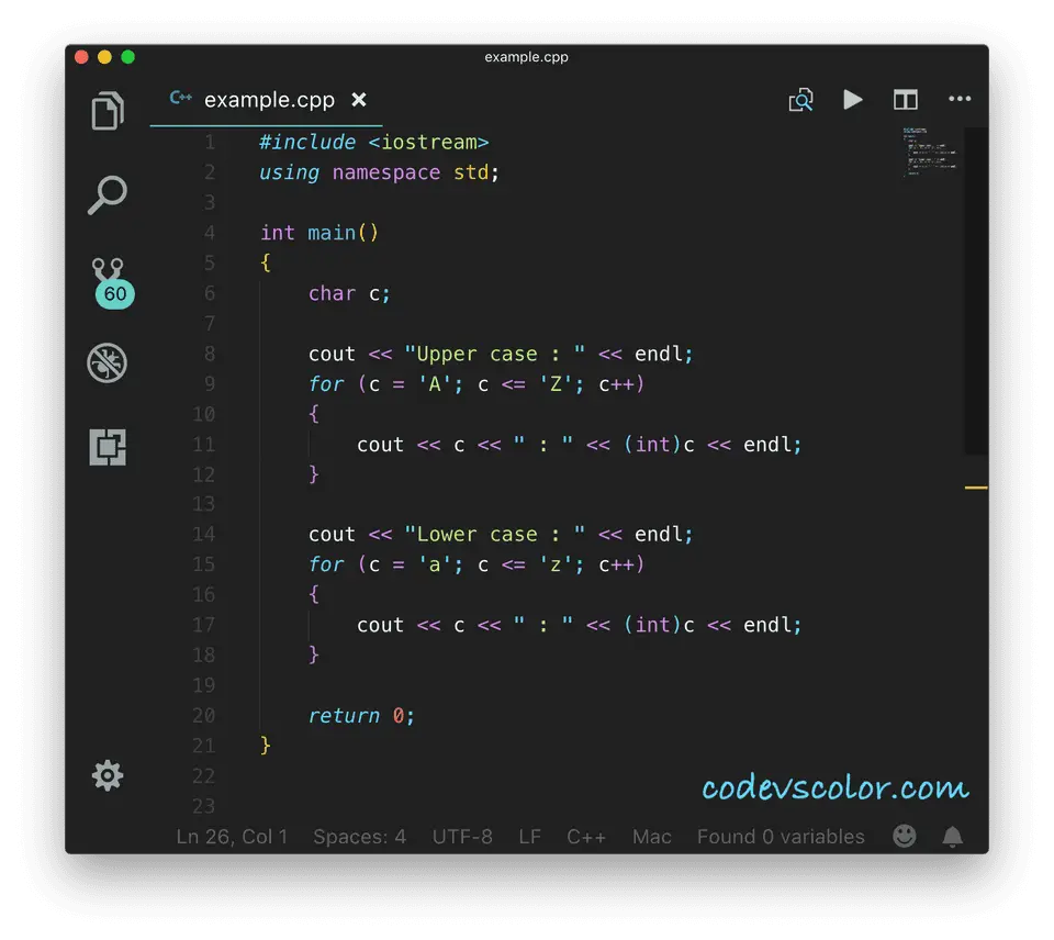 C++ print ASCII of character