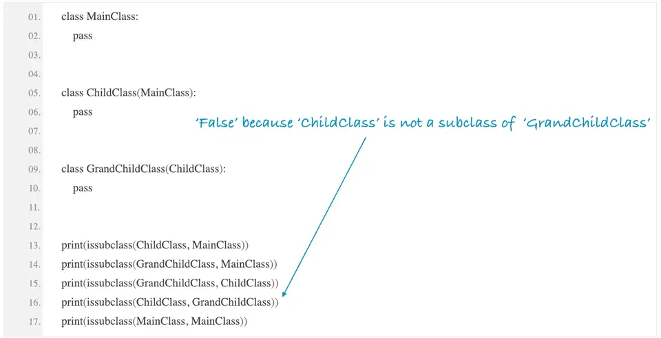 python issubclass