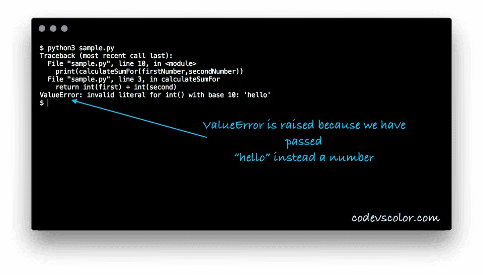 python sum of two string numbers