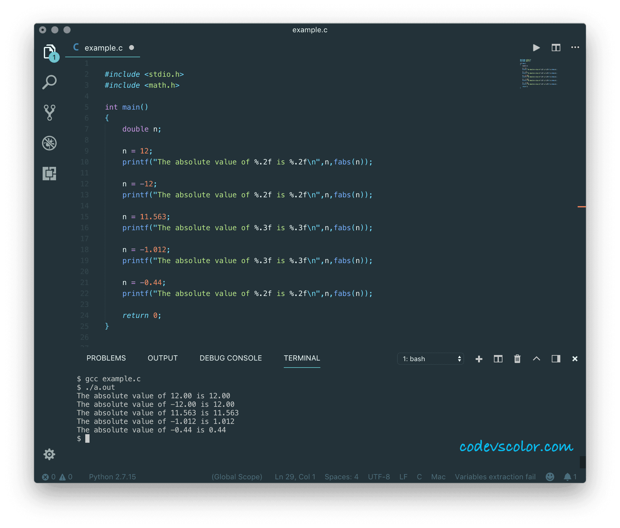 fabs function in C with example - CodeVsColor