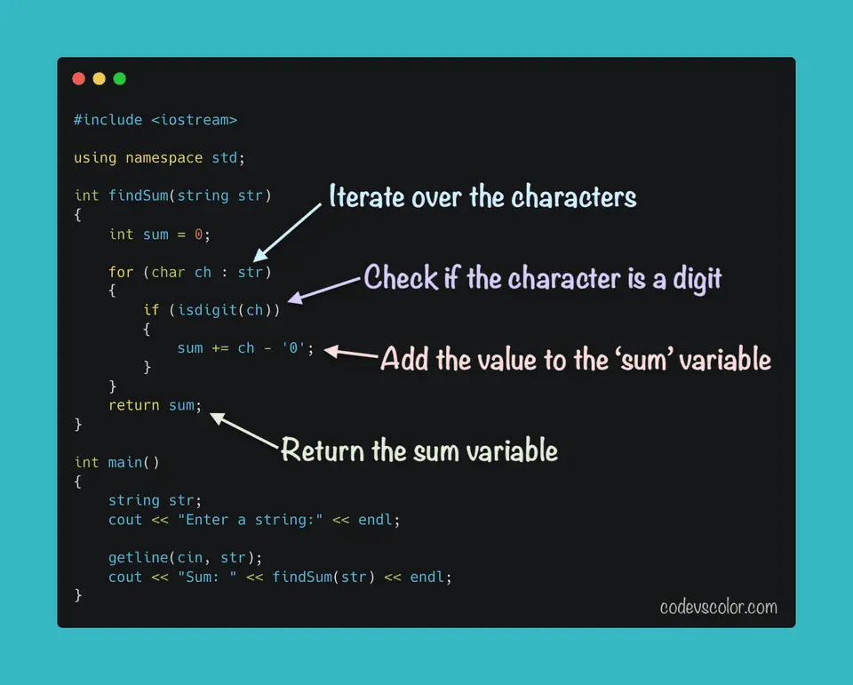 C++ sum of digits of a string example