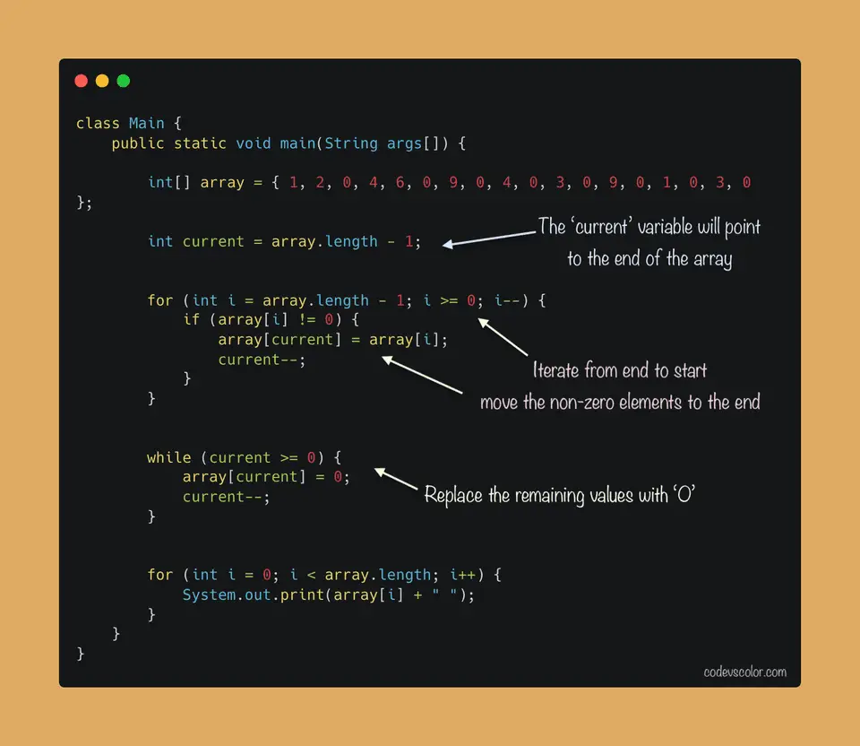 Java move zeros of integer array to start