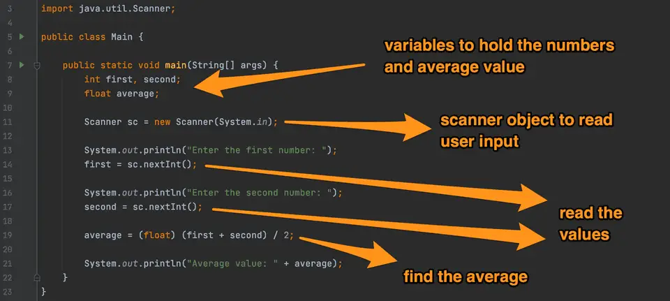 Java find average of two numbers example