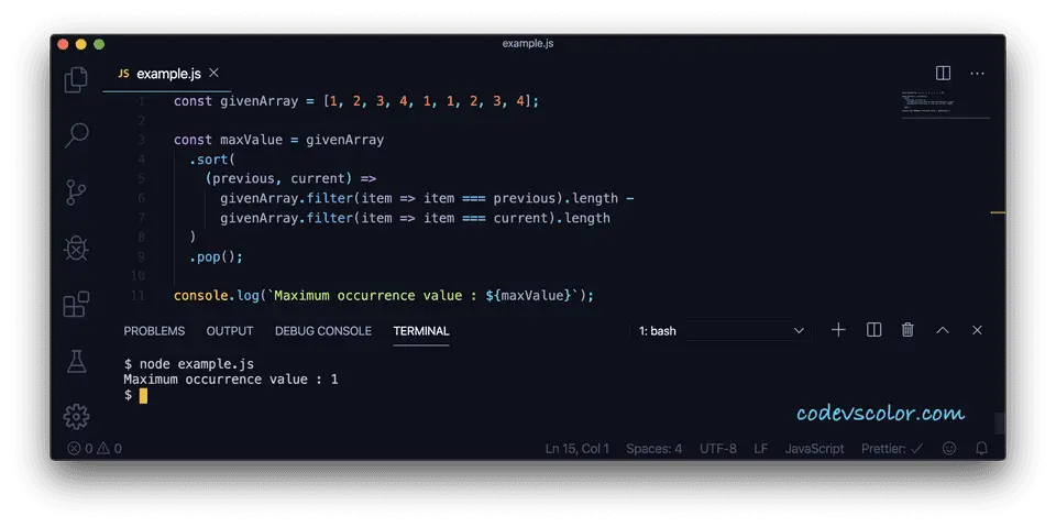 JavaScript array maximum occurrence sort