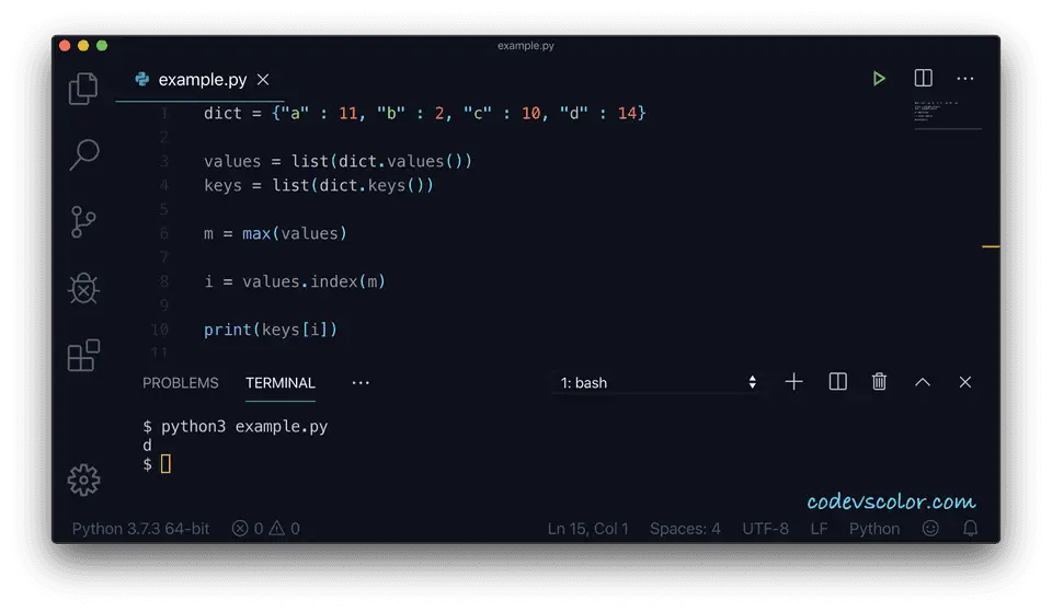 Python key maximum value example1