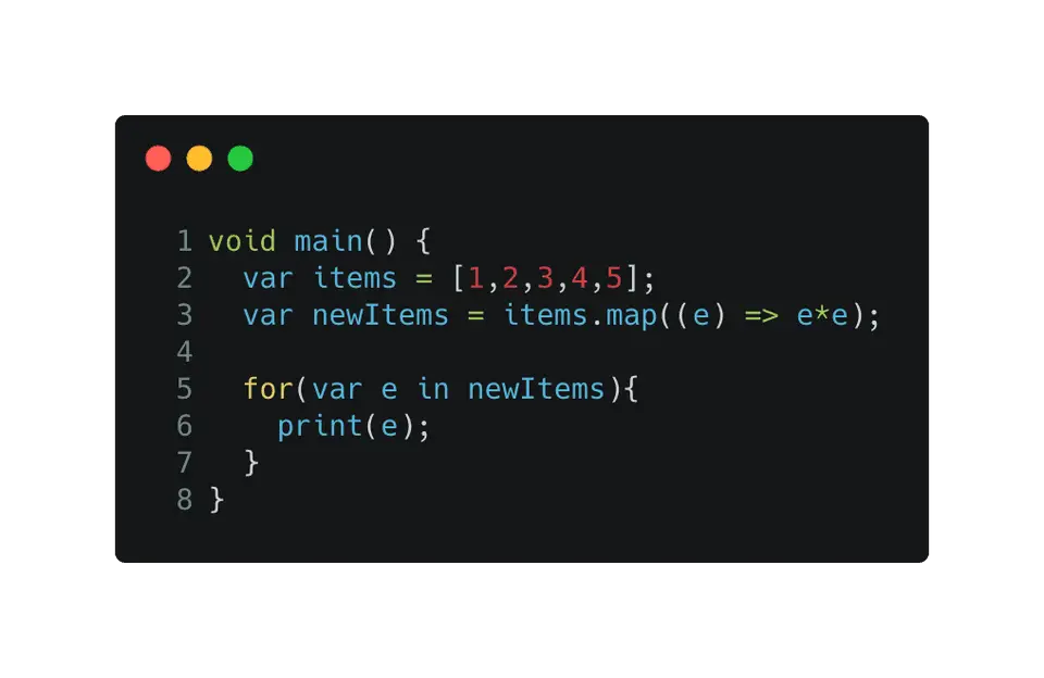 dart map method example